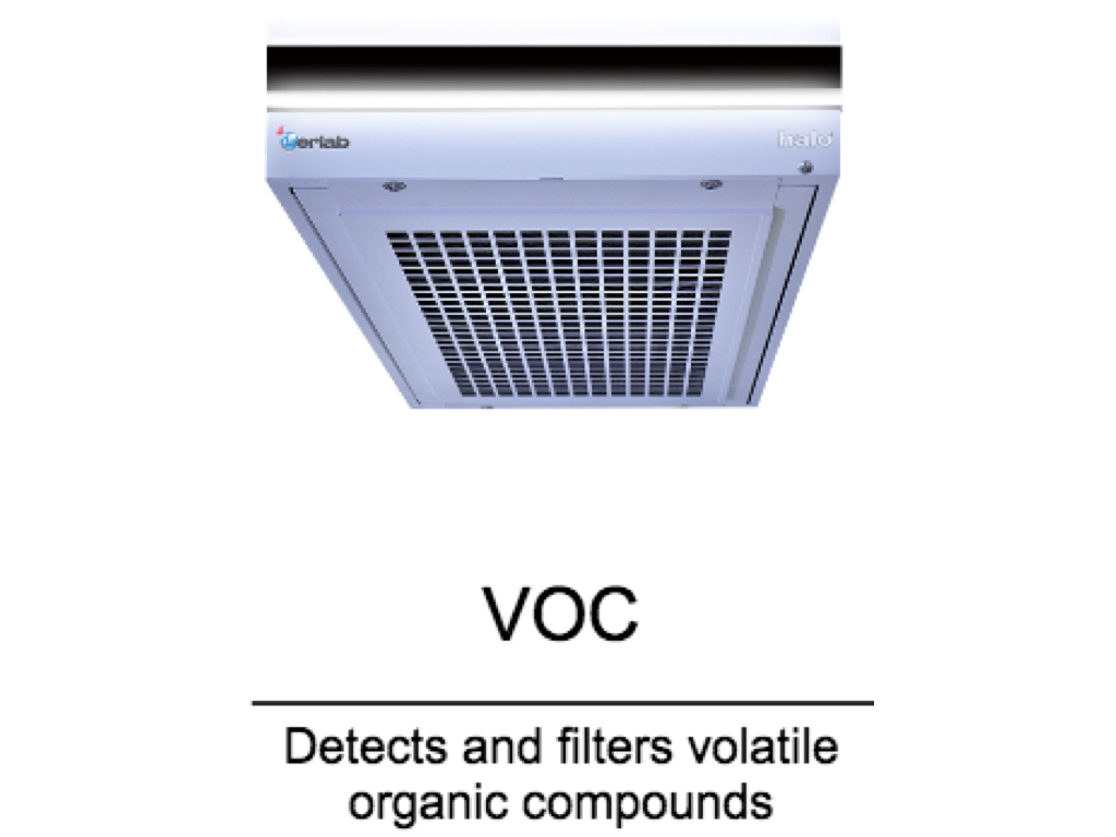 HALO C Smart Ceiling Mounted Laboratory Grade Air Filtration System for TVOC