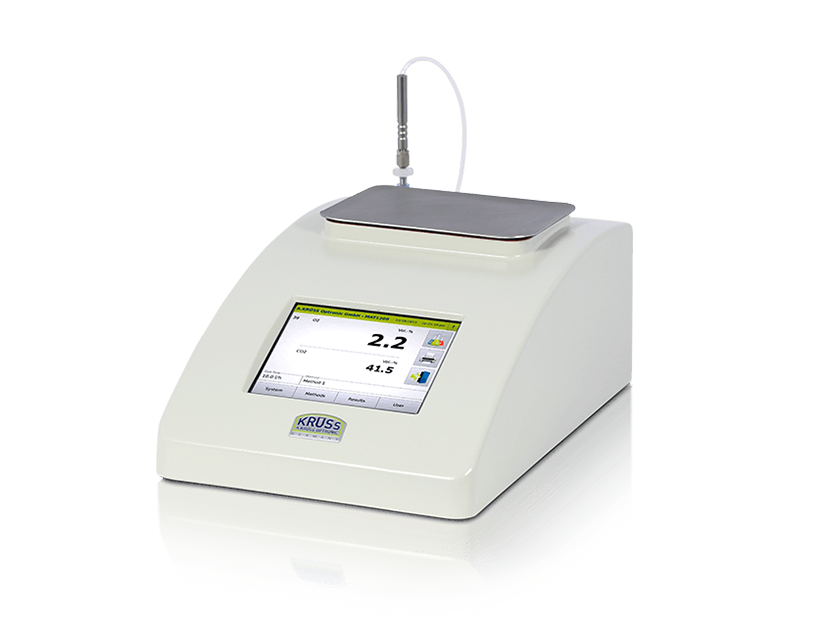 Gas Analyzer for O2- and CO2- Measurement MAT1200
