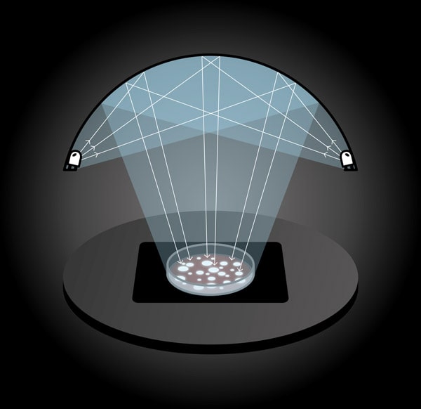 Ultra-HD Automatic colony counter, Scan 4000 - Image 6