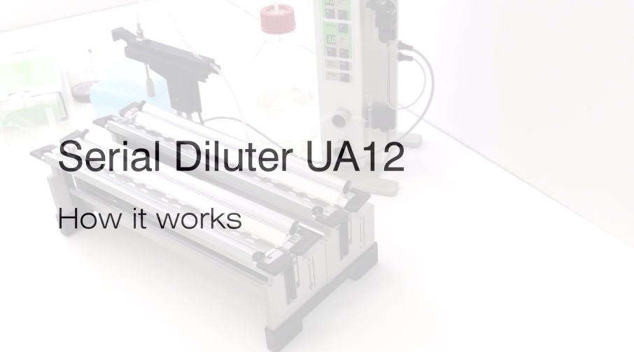 Inlabtec Serial Diluter UA12 complete video