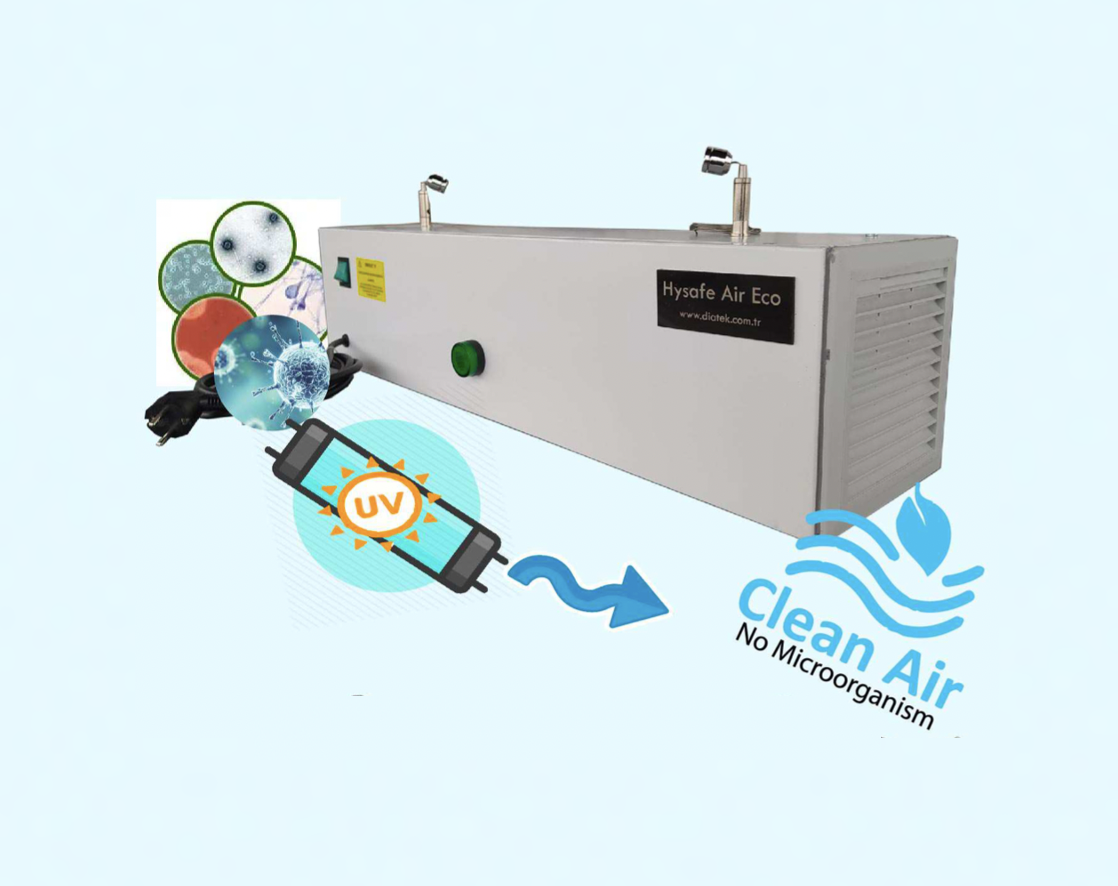 DiaTek HySafe Air Eco_UV Light Air Sterilisation System