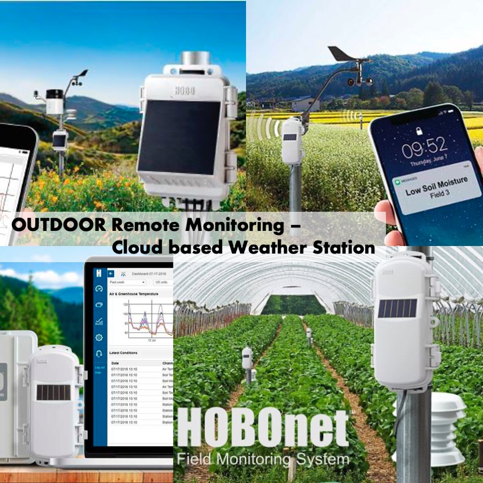 HOBOnet MicroRX Station - RX2106 - Image 4