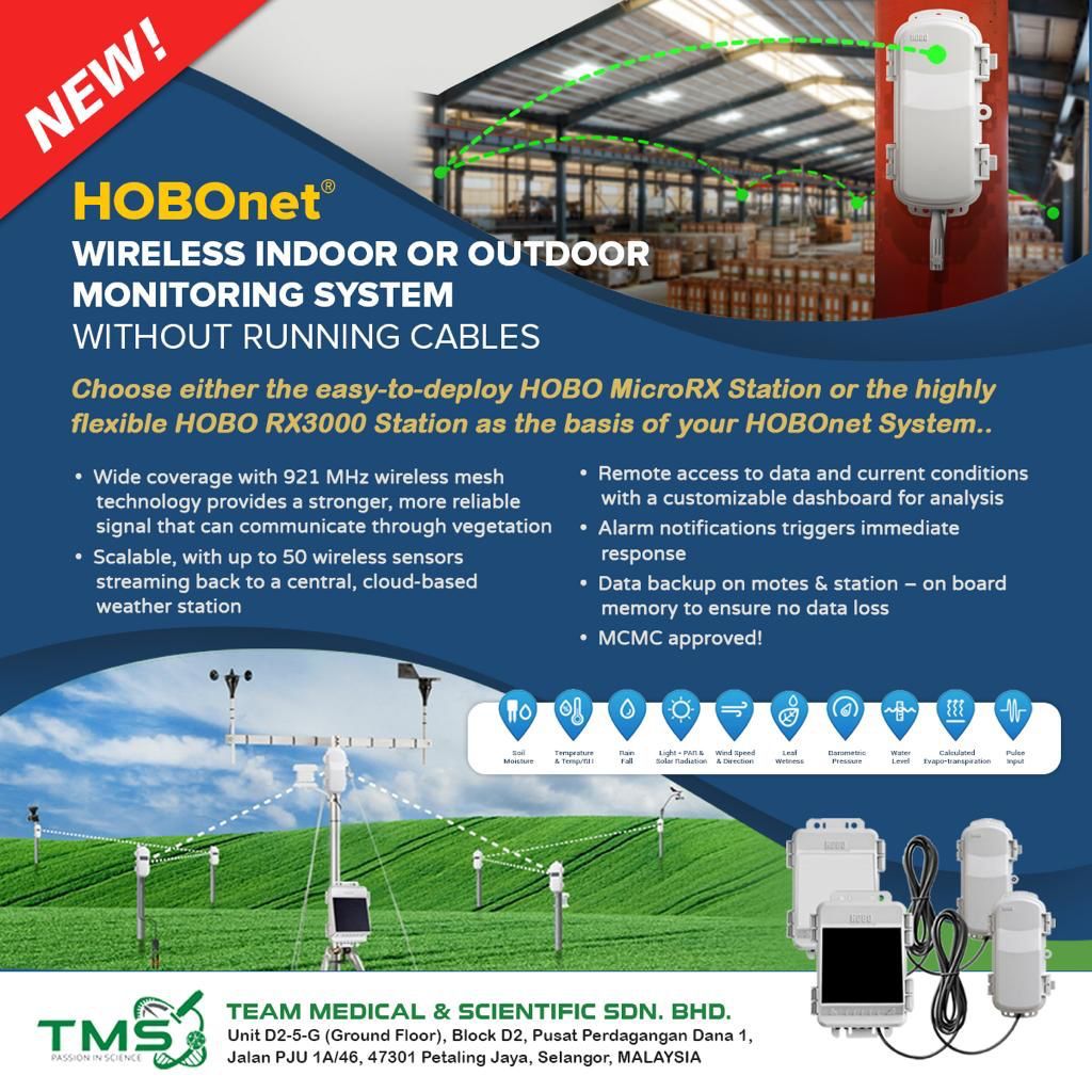 HOBOnet MicroRX Station - RX2105 - Image 3
