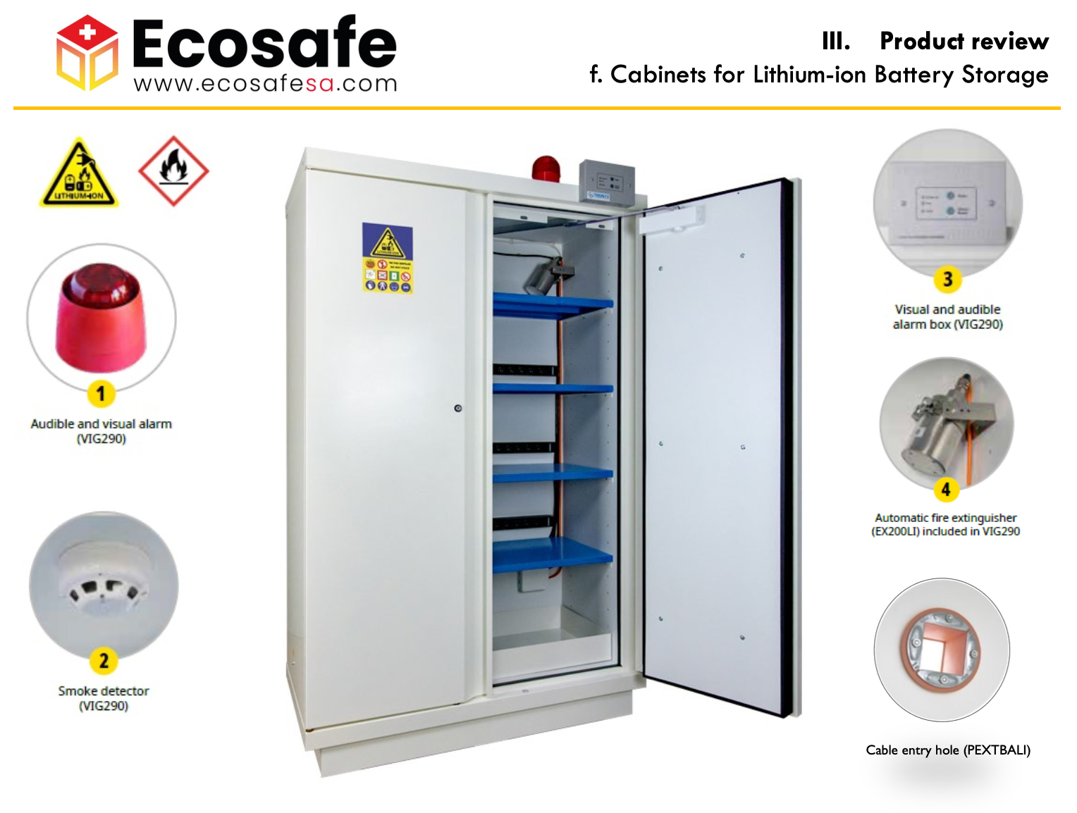 ECOSAFE 795+LIX4 SAFETY CABINET 90 MIN FOR LITHIUM BATTERIES - Image 2