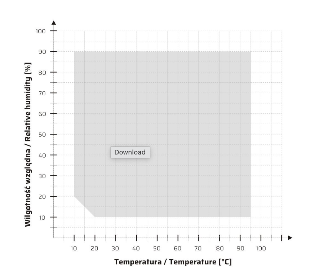 Climate Chamber KKS 400 Smart Pro (up to 100°C) - Image 4